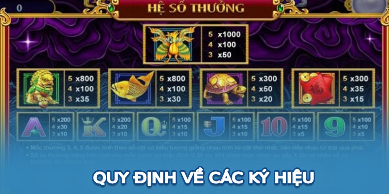 Quy định về các ký hiệu