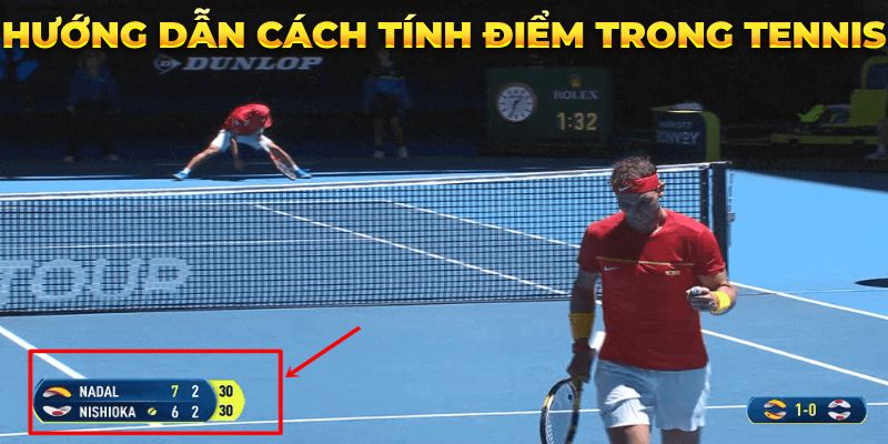 Hướng dẫn cách tính điểm trong tennis